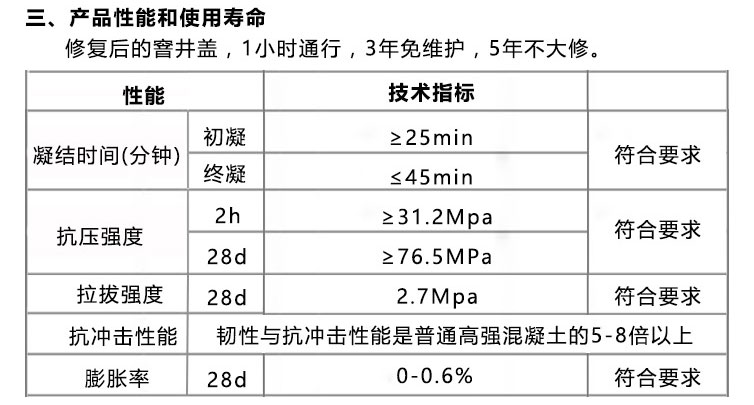 三、产品性能及使用寿命.jpg